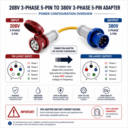 Adapter or Pigtail, Plug 208V 100 Amp 3-Phase Male 5pin to Connector 380V 100A 3-Phase Female 5pin, IP67, IEC60309 Watertight Weatherproof